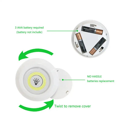 LIT-3SET COB Smart Wireless Night Light with Remote – Pasteable Mini Touch Lamp
