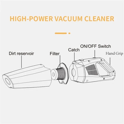 Cordless Car Vacuum Cleaner – 6000Pa Suction, Lightweight & Portable (VC-1398-2)