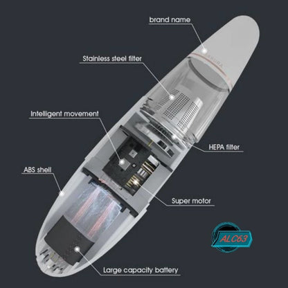 CARSUN Sakura Car Vacuum Cleaner – 4000Pa Suction | Wet & Dry | 12V Plug-in VC-1653-1