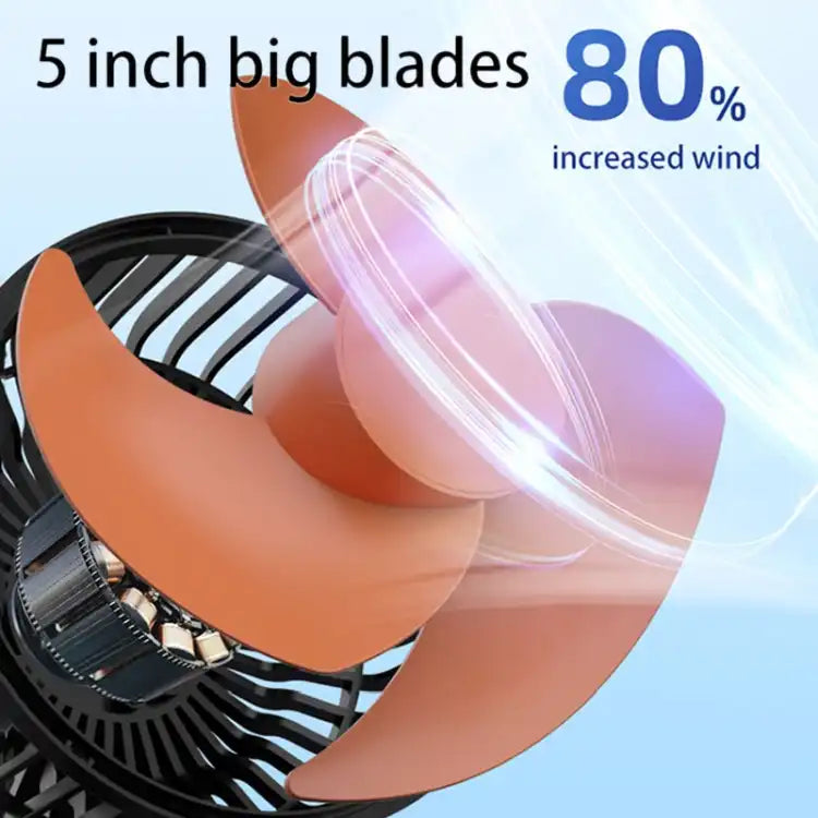 FAN-622