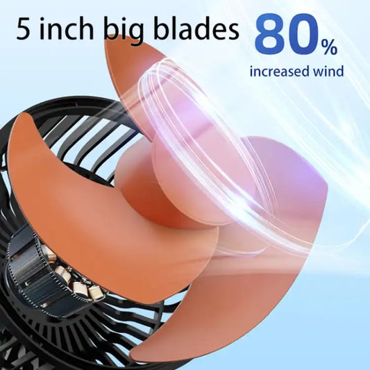 FAN-622