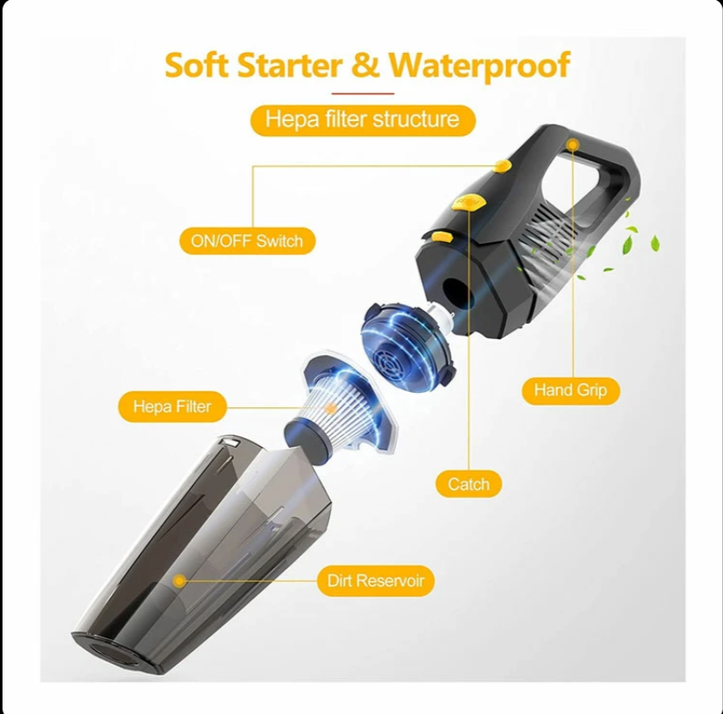 Cordless Car Vacuum Cleaner – 6000Pa Suction, Lightweight & Portable (VC-1398-2)