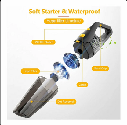 Cordless Car Vacuum Cleaner – 6000Pa Suction, Lightweight & Portable (VC-1398-2)